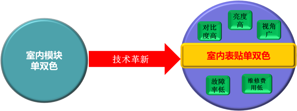 股市动荡，佳日丰电子全力为国护盘