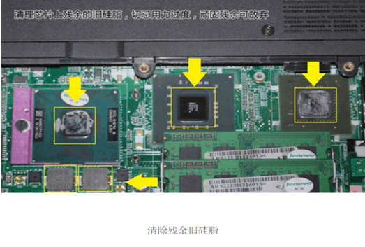 电子产品导热与散热的相关知识