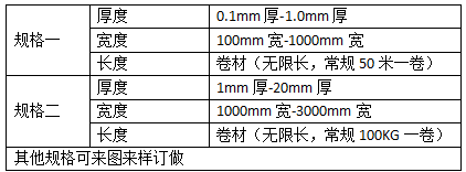 常规硅胶皮规格表